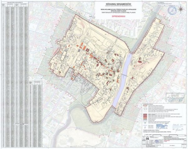 Patvirtintas Kėdainių senamiesčio nekilnojamojo kultūros paveldo apsaugos specialusis planas