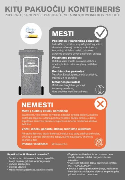 Individualiose namų valdose gyvenantiems kėdainiečiams bus išdalinti pakuočių atliekų rūšiavimo...