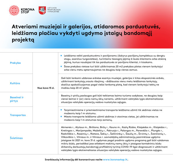 Karantinas švelnėja