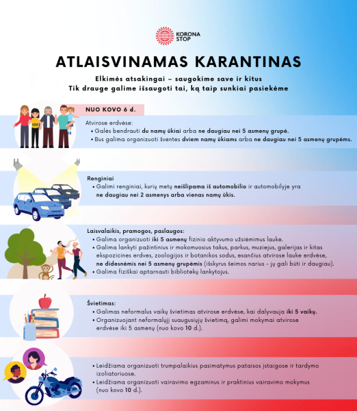Atlaisvinamas karantinas