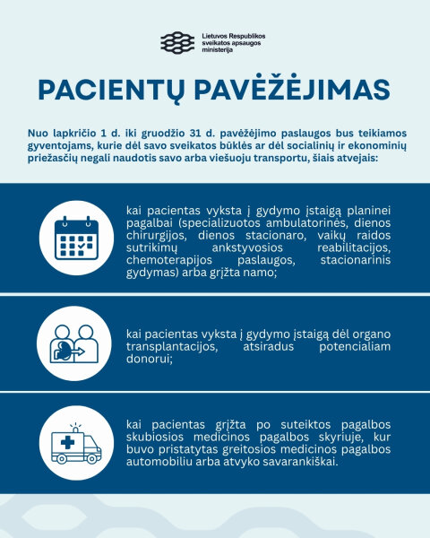 Pacientų pavėžėjimo paslauga vėl prieinama visa apimtimi!
