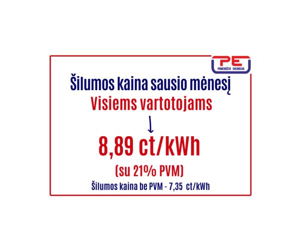 Sausį šilumos kainą gyventojams labiausiai didina panaikinta PVM lengvata