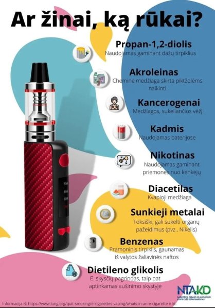 Kėdainių rajone vykdomas viešojo ir neviešojo patruliavimo organizavimas prie ugdymo įstaigų ir...