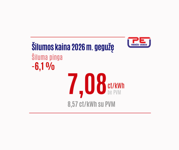 Šiluma ir karštas vanduo gegužę pigs 