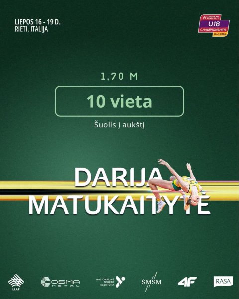 Kėdainietė Darija Matukaitytė – dešimta Europoje! 