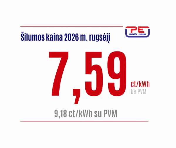 Nustatytos rugsėjo mėnesio AB „Panevėžio energija“ šilumos ir karšto vandens kainos