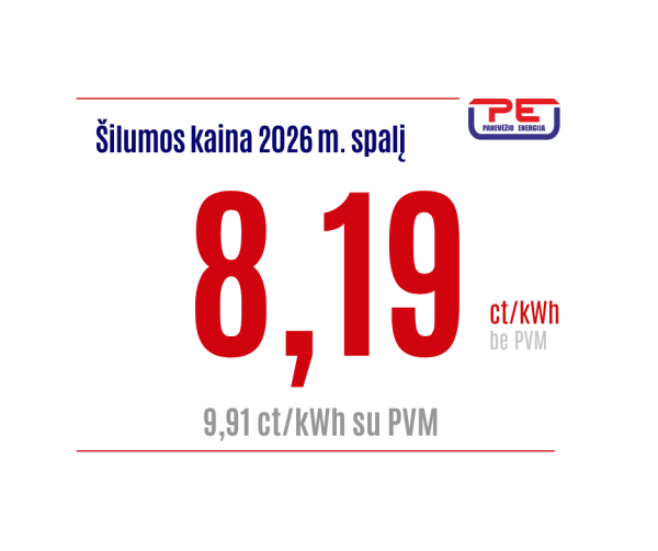 Patvirtinta spalio šilumos kaina: kas lems gyventojų sąskaitas?