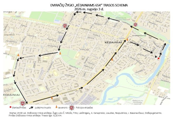 Kėdainių miesto 654-ojo gimtadienio sporto renginiai ir informacija apie transporto priemonių...