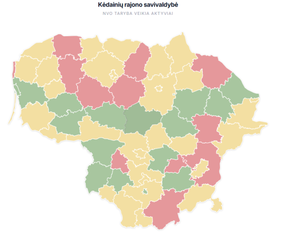 Kėdainių rajono savivaldybės NVO taryba – tarp 16 aktyviai veikiančių Lietuvoje